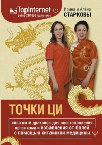 Точки ЦИ